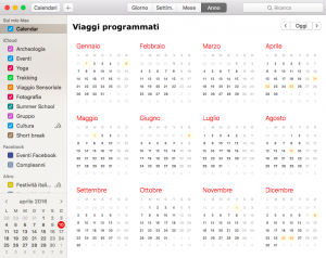 Il calendario dei viaggi programmati